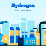 hydrogen energy