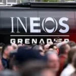 Ineos